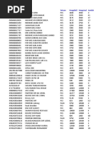 Kode Nama Satuan Hargabeli Hargajual Jumlah