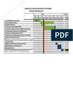 Rencana Schedule Test Track 1067-Lampiran Risalah