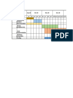 Gantt Chart: Sep-20 Oct-20 Nov-20 Dec-20 Jan-21 Activity# Activity Name