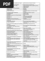 Download diseases by Kapil Mathur SN50340482 doc pdf