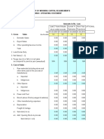 Assessment of Working Capital Requirements Form Ii - Operating Statement Sanoj Kumar Potdar Amounts in Rs. Lacs