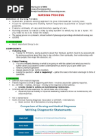 MODULE 4 NURSING PROCESS