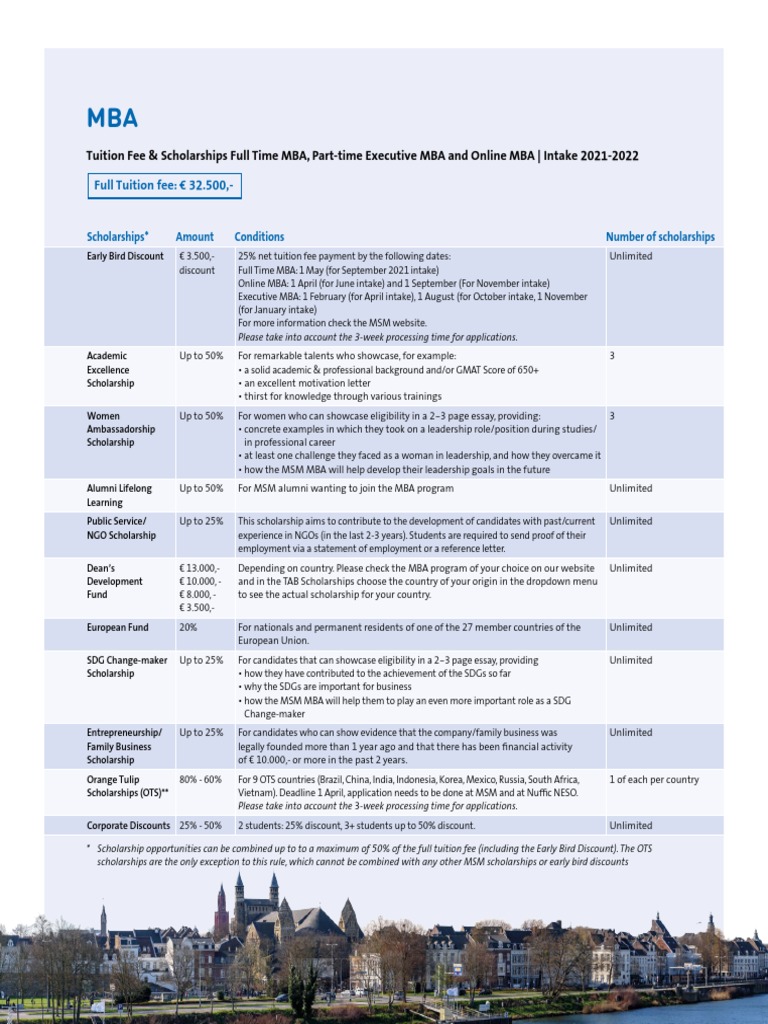 MSM Tuition Fee MBA 2021 | PDF | Master Of Business Administration ...