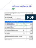 Datos Laborales 2021