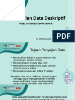 Penyajian Data