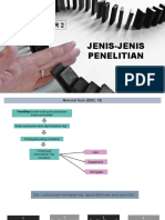 P2 Jenis Jenis Penelitian - Fitria Mayasari - B1