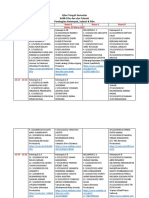 Pembangian Kelompok & Jadwal UTS