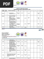 Q2 - Week 9-10 Summative Test