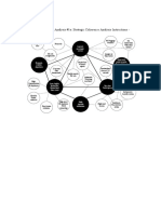 Name: Hanfeng Wang Section #1 Assignment Title: Case Analysis #1a: Strategic Coherence Analysis Instructions - SWA