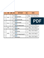 5 - Ganjil 2020 - Revisi