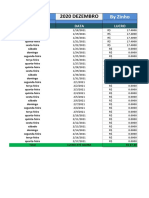 Planilha Day Trade