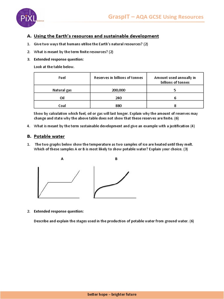 AQA GCSE Chemistry: Using Resources | PDF | Fertilizer | Recycling