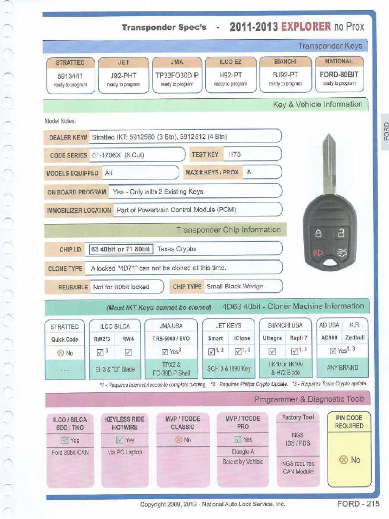 Libro Mike Hyde S Comprimido 4 Pdf