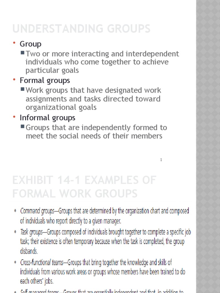 Understanding Group Dynamics and Structures | PDF | Conformity | Social ...