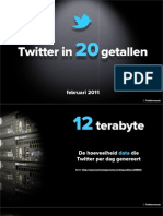 49251444-Twitter-in-20-getallen