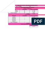 Tablas de Costos DETTAMORE