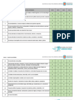 Actividades permitidas y prohibidas