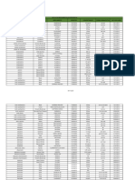 Lista A Incluídos 06 11 2020