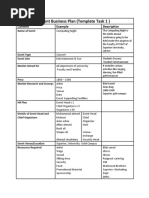 Event Business Plan (Template Task 1) : Content Example Description