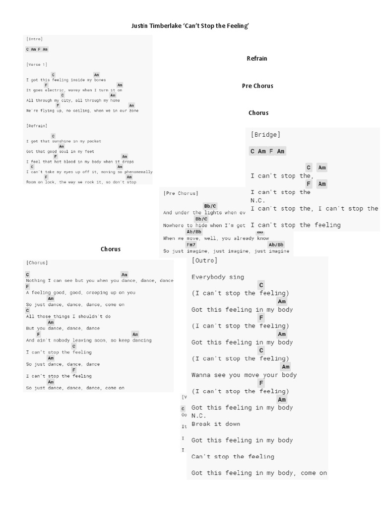 Can't Stop The Feeling Chords and Lyrics PDF