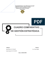 Cuadro comparativo de modelos de gestión estratégica (Ackoff, David, Ansoff, Porter