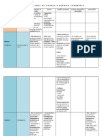 Fármacos-usados-na-Doença-Isquémica-Coronária-e-Insuficiência-Cardíaca