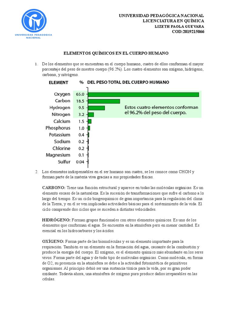 Elementos químicos en el cuerpo humano | PDF | Nitrógeno | Oxígeno