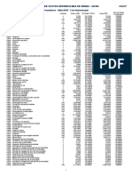 PE 05-2018 Relatório Sintético de Mão de Obra - Com Desoneração