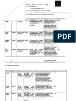 Evaluacion Proyectos  16-03