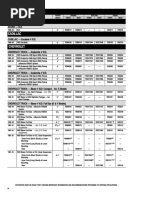 Rancho Shocks Application Guide