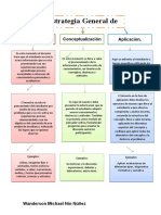 Estrategias de Enseñanza - Wanderson Nin