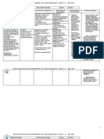 Malla Curricular Ciencias Sociales, Primaria