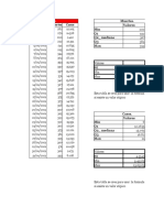 Graficas-De-Bigotes ESTADISTICA