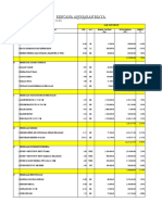 Rab Rumah Subsidi Type 30 PDF Free