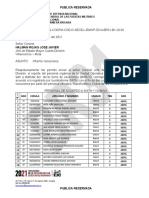 Plazo 5 Informe Vacaciones Marzo Ok Listo