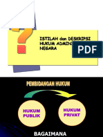 Istilah Dan Deskripsi HAN