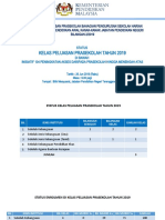 Template Status Peluasan Kelas Prasekolah 2019