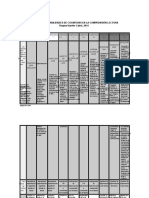 Taxonomía de Habilidades Cognitivas