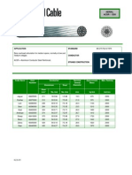 Acsr Conductor Reactance