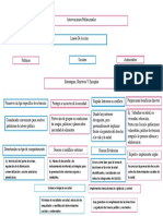 Mapa Conceptual Enfermeria