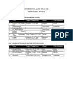 Daftar Mahasiswa Mandiri