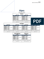 Lista de Precios Alpes LP-ALP-01