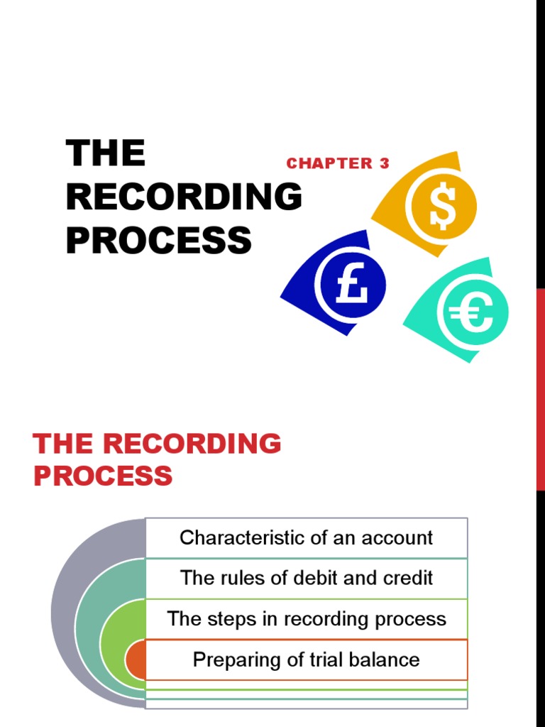 Topic 3 - The Recording Process (Student) | PDF | Debits And Credits ...