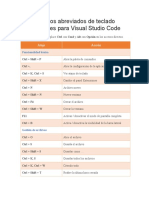 Métodos Abreviados Visual Studio Code