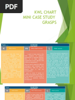 KWL Chart Mini Case Study Grasps