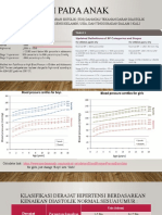 Hipertensi Anak - Krisis HT