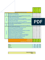 Matrices Alineacion ADN - Accion