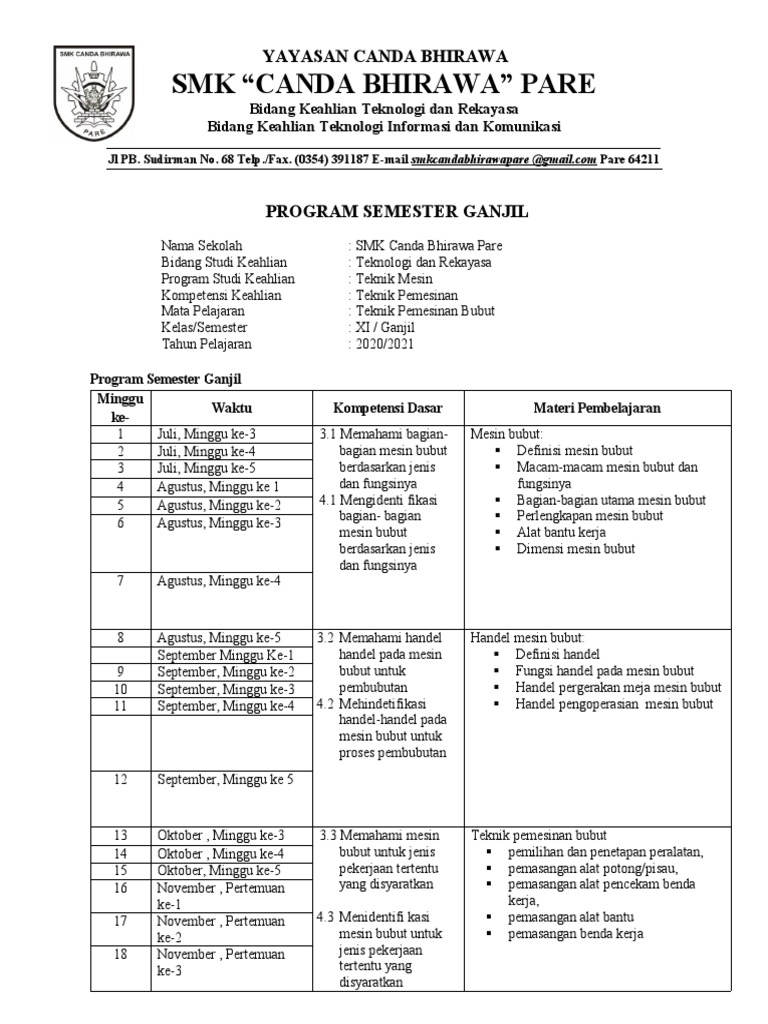 Program Semester SMK Teknik Pemesinan | PDF