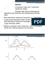 Multi Komponen