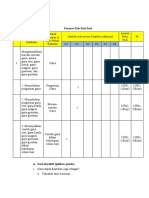 Mirnawati Format Kisi